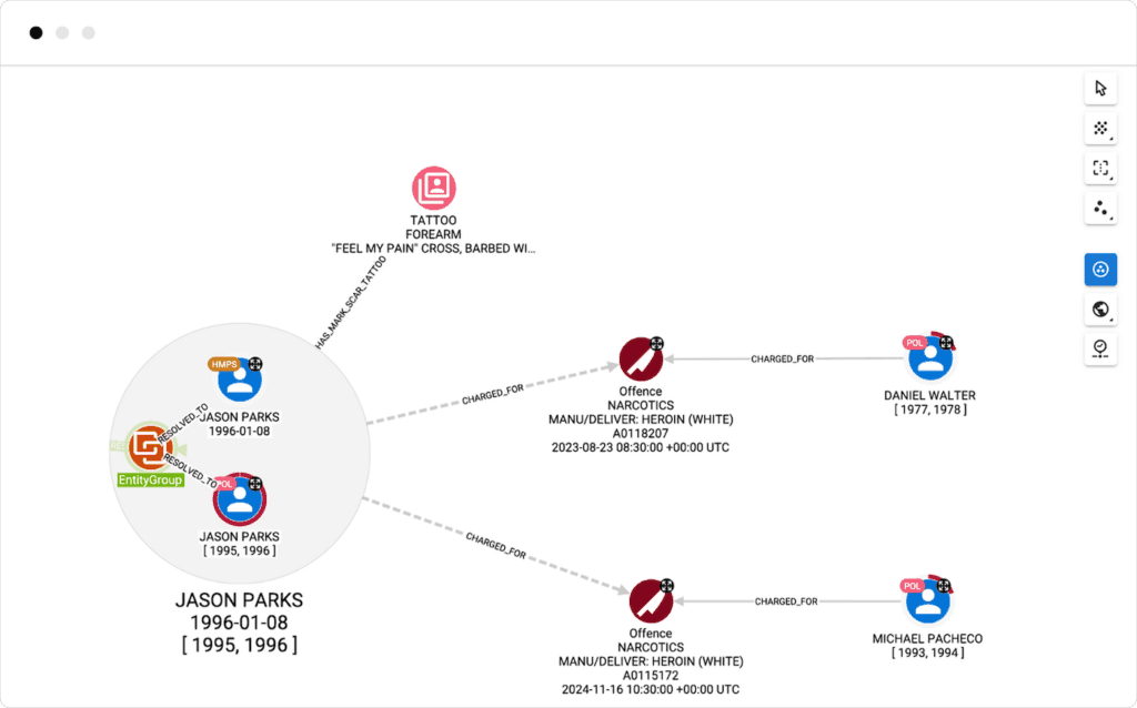 Entity resolution in GraphAware Hume