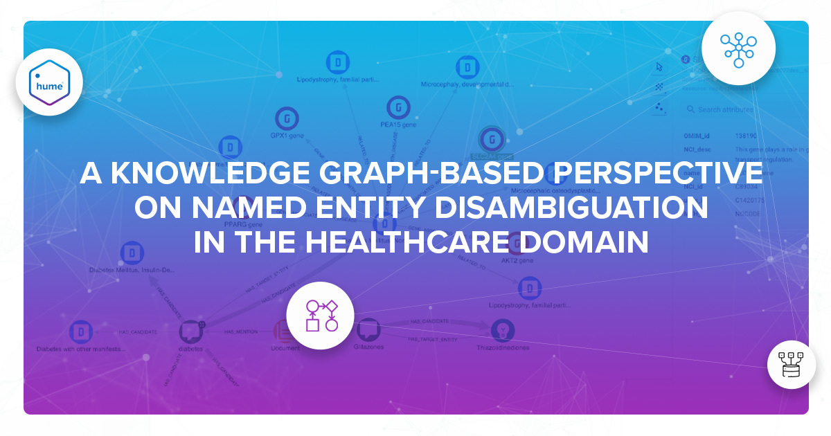 A Knowledge Graph-based Perspective on Named Entity Disambiguation in the Healthcare Domain