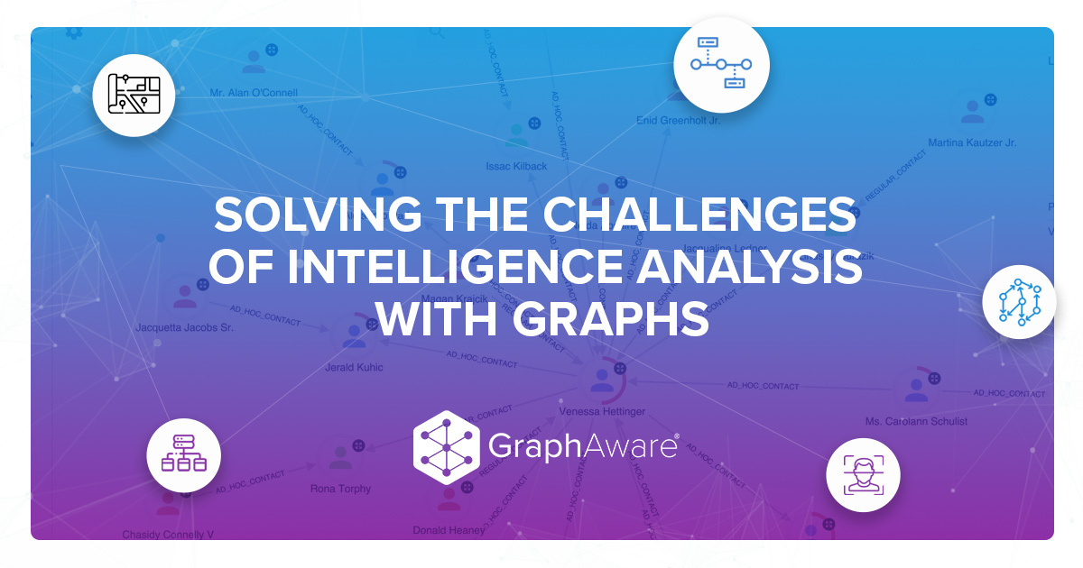 Solving the challenges of intelligence analysis with graphs