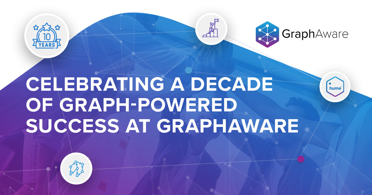 Celebrating a Decade of Graph-Powered Success at GraphAware